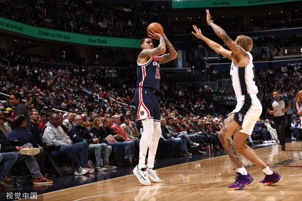 市场的收益 市场的收益